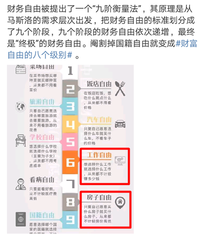 財富自由的八個等級 你只配思想自由？改變你現(xiàn)狀的證你考嗎？