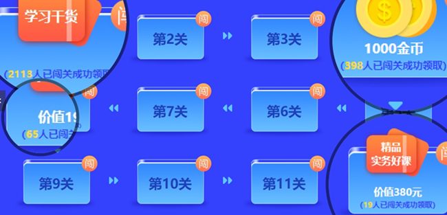 那些搶先參加中級會計答題闖關(guān)賽的人怎樣了？當(dāng)然是過關(guān)、拿獎、夸