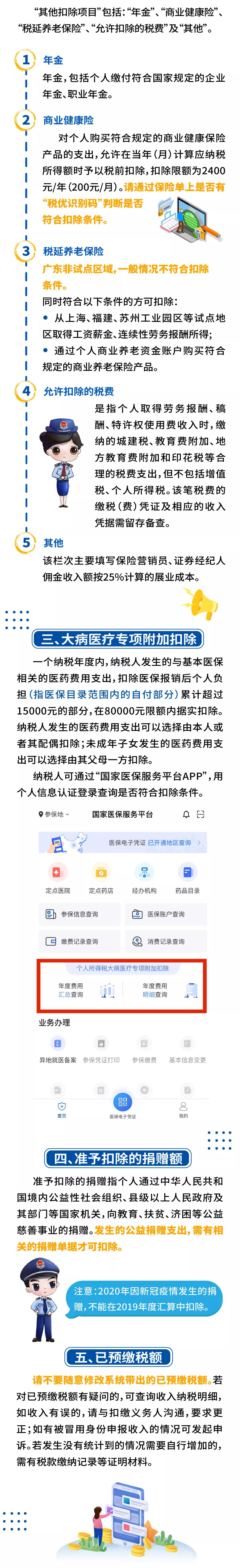 個稅匯算：您的信用很重要，這些提示要知曉