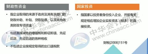 高新企業(yè)專項用途財政資金稅收風(fēng)險管控