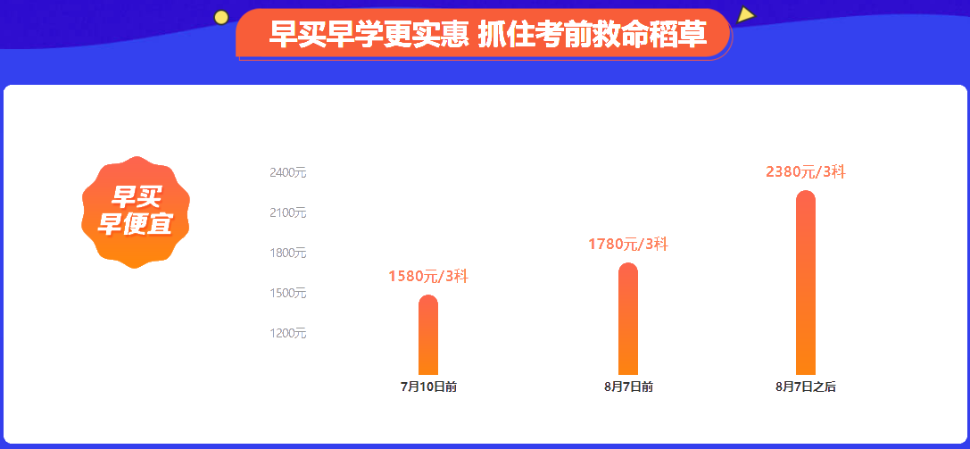 4日直播：奪分速記！密訓(xùn)班老師李斌教你財(cái)管刷題技巧>