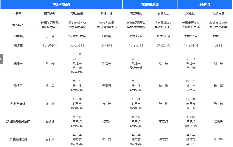 高效實(shí)驗班