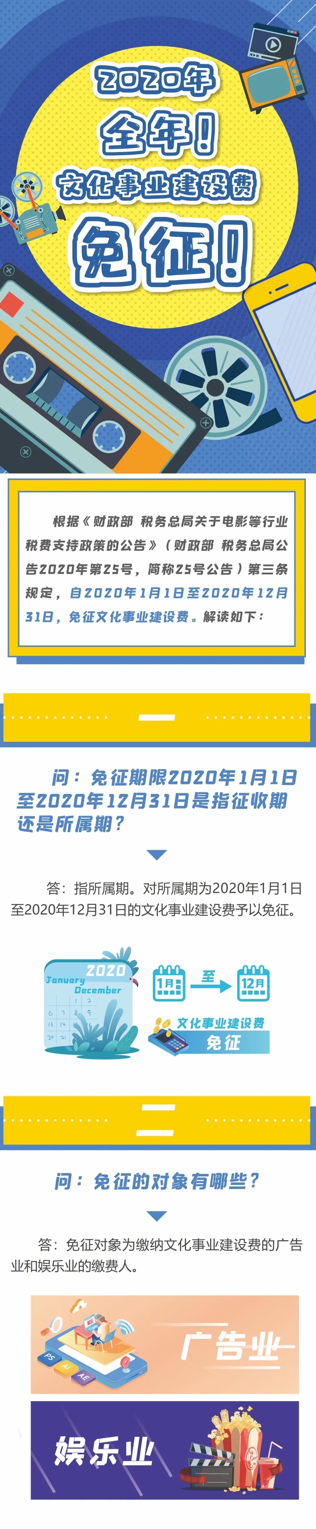 2020年，全年！文化事業(yè)建設(shè)費免征！