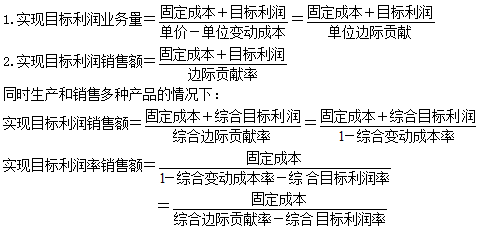 2020中級會計(jì)職稱財(cái)務(wù)管理知識點(diǎn)：目標(biāo)利潤分析