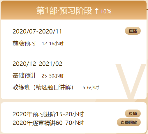 好消息！2021年中級會計職稱VIP簽約特訓班上線啦！