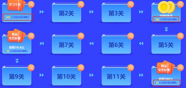 想通過中級會計考試 怎能離得了做題？這些精選試題 你必須擁有！