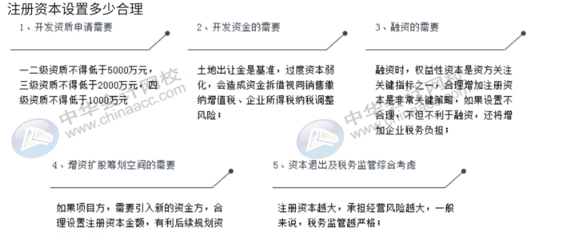 房地產(chǎn)企業(yè)在設立階段常見的稅務問題有哪些？