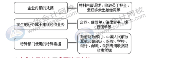 費(fèi)用的報(bào)銷對企業(yè)所得稅有哪些影響？