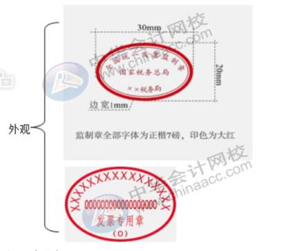 費(fèi)用報(bào)銷(xiāo)常見(jiàn)問(wèn)題，發(fā)票真?zhèn)卧趺磋b定，會(huì)計(jì)人員看過(guò)來(lái)~