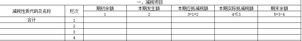 “舊貨”與“使用過(guò)的固定資產(chǎn)”兩者之間有何區(qū)別？