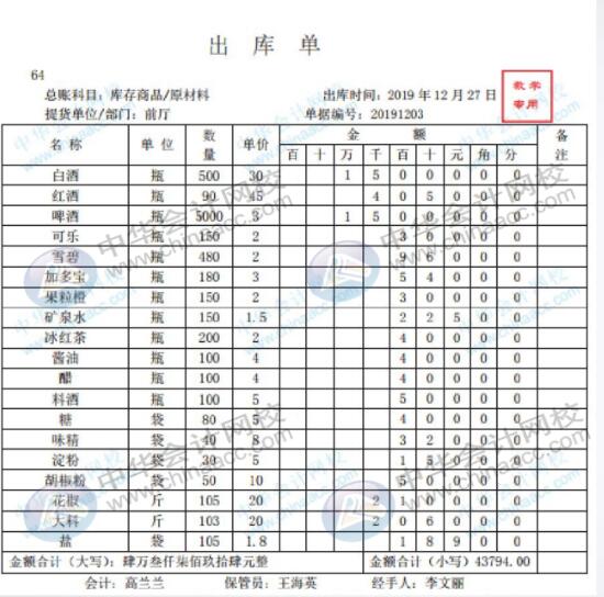 餐飲領用原材料會計人員如何進行賬務處理？