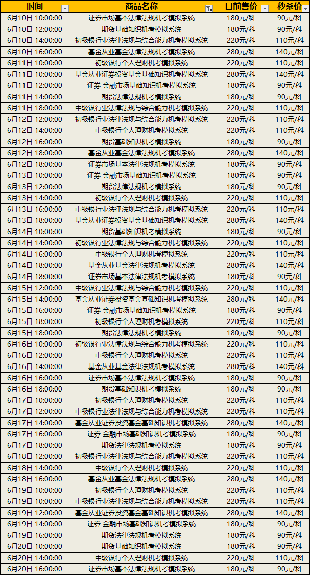 金融從業(yè)機(jī)考系統(tǒng)秒殺時間表