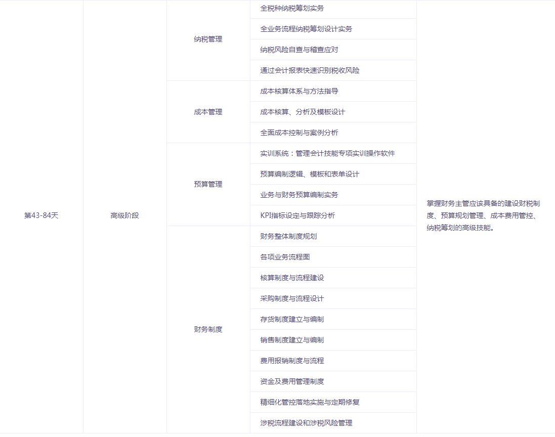 空降到企業(yè)當財務主管，你將面臨什么煩惱？