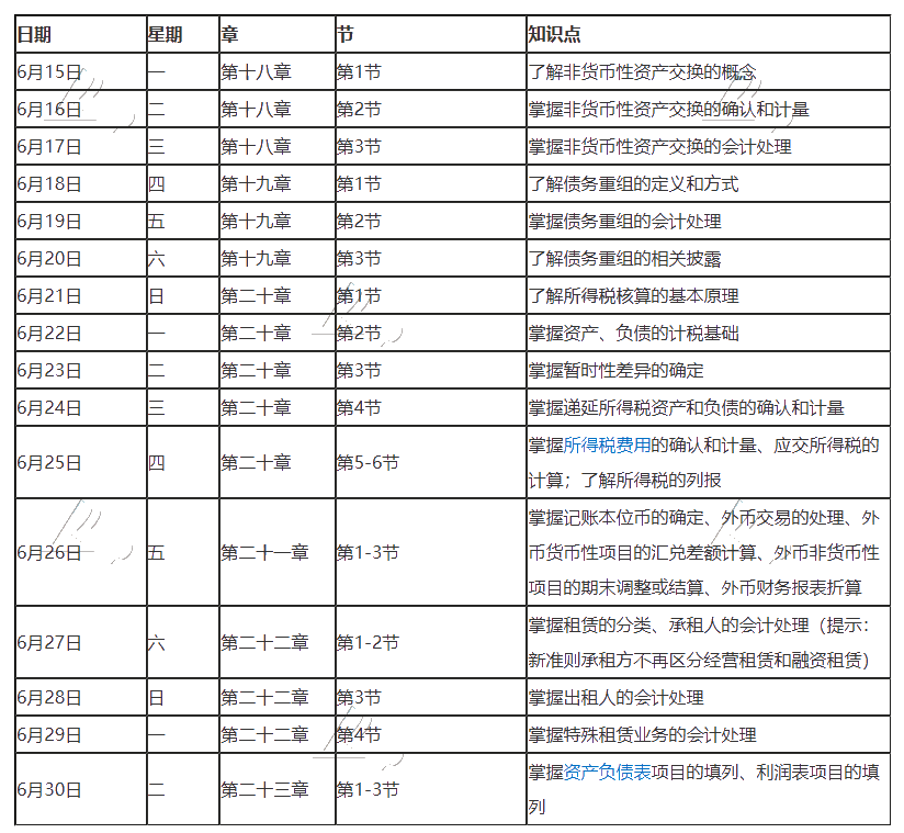 【跟上進(jìn)度】2020年注冊(cè)會(huì)計(jì)師6月（下）學(xué)習(xí)日歷來啦！