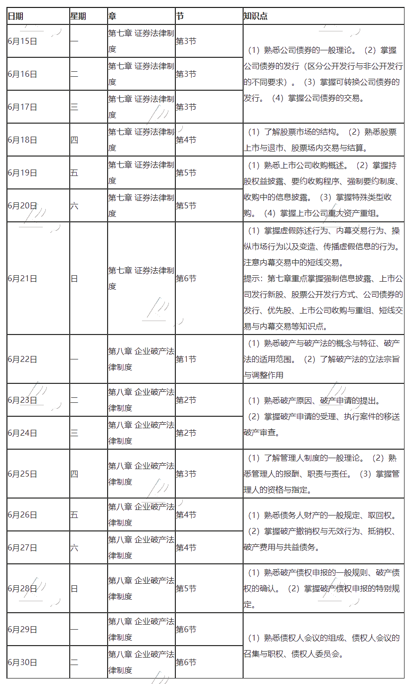 【跟上進(jìn)度】2020年注冊(cè)會(huì)計(jì)師6月（下）學(xué)習(xí)日歷來啦！