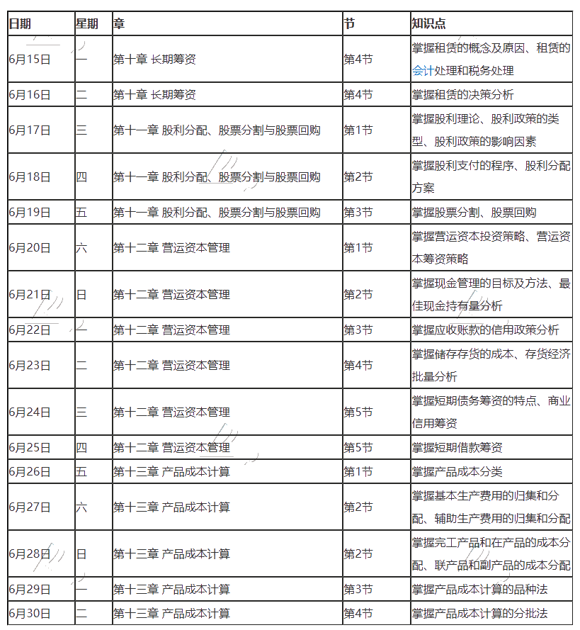 【跟上進(jìn)度】2020年注冊(cè)會(huì)計(jì)師6月（下）學(xué)習(xí)日歷來啦！