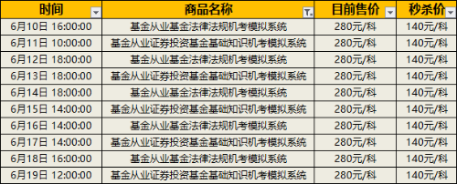 基金機(jī)考秒殺