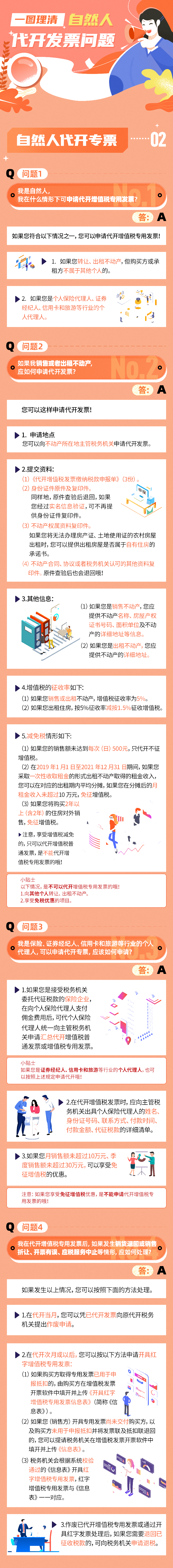 自然人代開增值稅專用發(fā)票有何講究？一圖看明白！