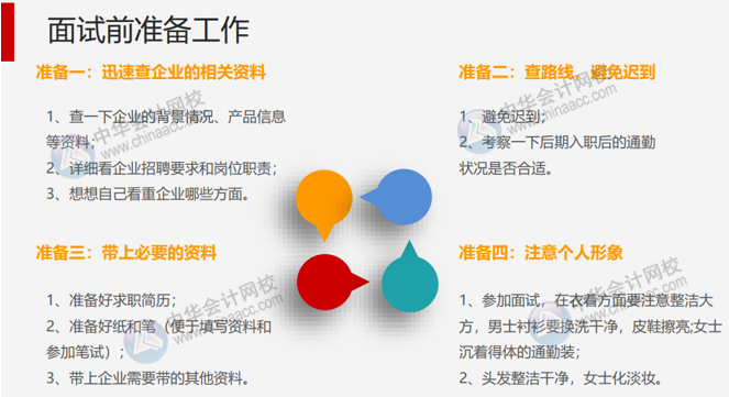 收到面試通知后該做些什么準(zhǔn)備工作？