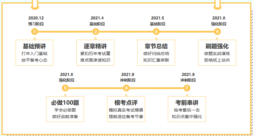 C位奪魁班讓人笑到顫抖的沙雕短視頻：豆狗公司？金融資產(chǎn)黑化？