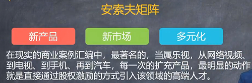 【微課】注會戰(zhàn)略楊波老師：多元化戰(zhàn)略