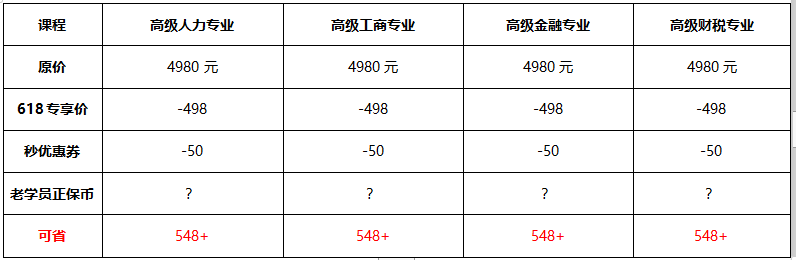 為何618搶購高級經(jīng)濟師課程課程？一文告訴你原因