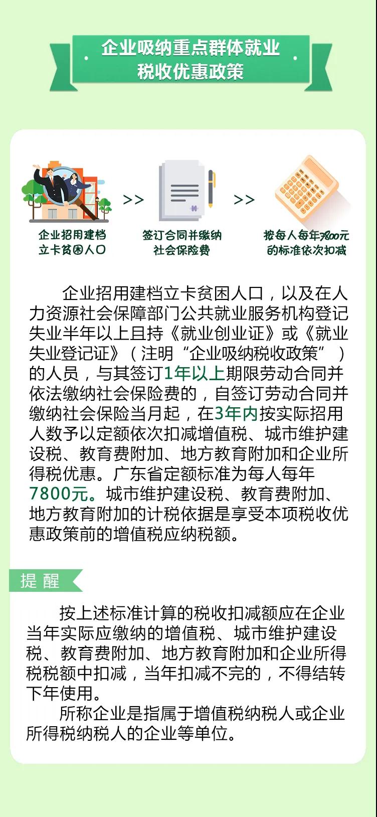 @2020屆高校畢業(yè)生，你們的優(yōu)惠福利大禮包來啦！