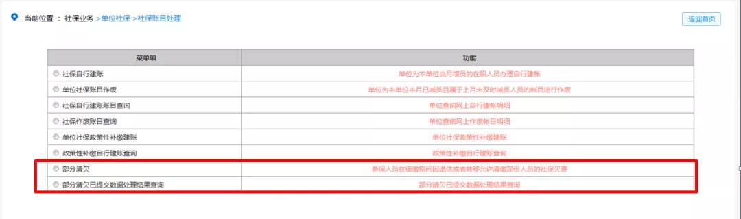 社保費緩繳期間遇上員工退休怎么辦？