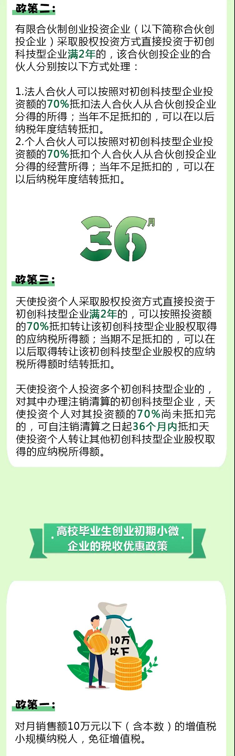 @2020屆高校畢業(yè)生，你們的優(yōu)惠福利大禮包來啦！