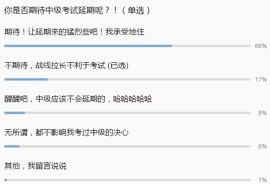 中級考試延期？與中級會計同期考試的它宣布延期！你慌了嗎？