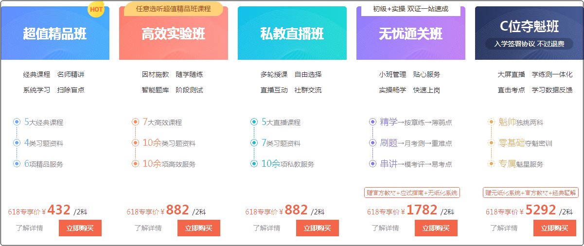 初級(jí)會(huì)計(jì)職稱這么多課程 總有一款是你的心動(dòng)款 速搶618特惠