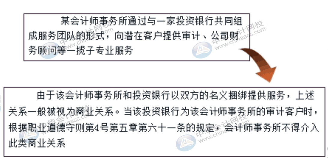 進入會計師事務(wù)所必循遵守的6項基本原則，快速了解一下