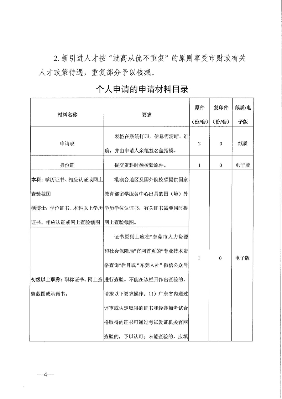 通知！廣東東莞持有高級(jí)會(huì)計(jì)職稱證書可獲20萬元補(bǔ)貼？！