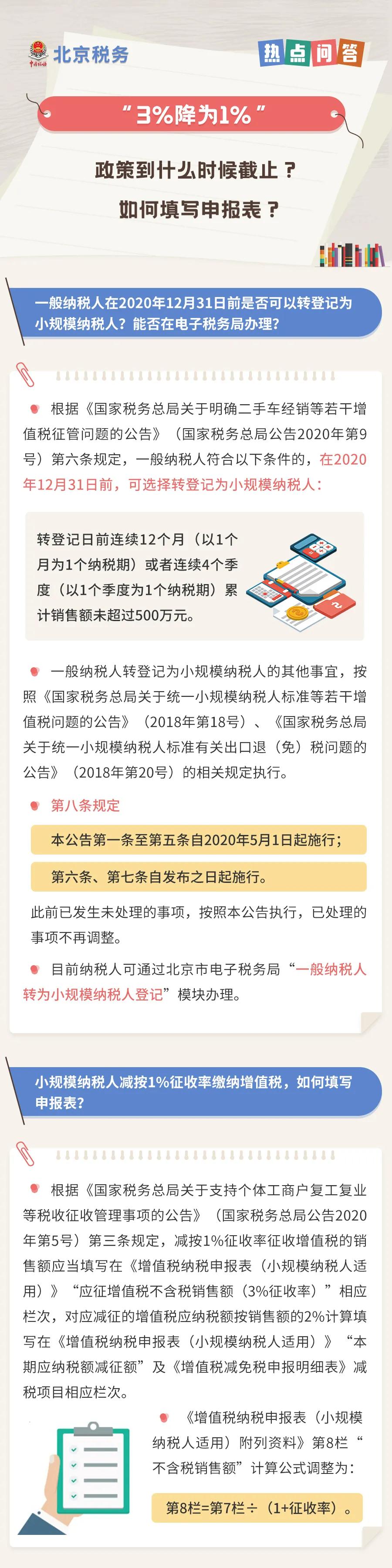 “3%降為1%”政策到什么時(shí)候截止？如何填寫申報(bào)表？