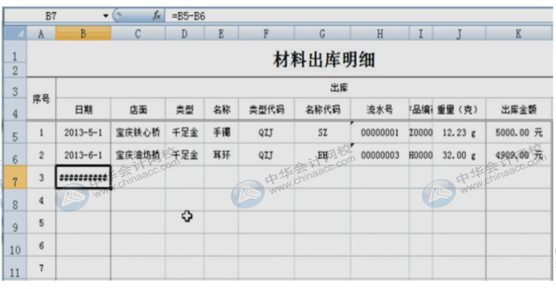 【干貨】Excel公式和函數常見的錯誤解析