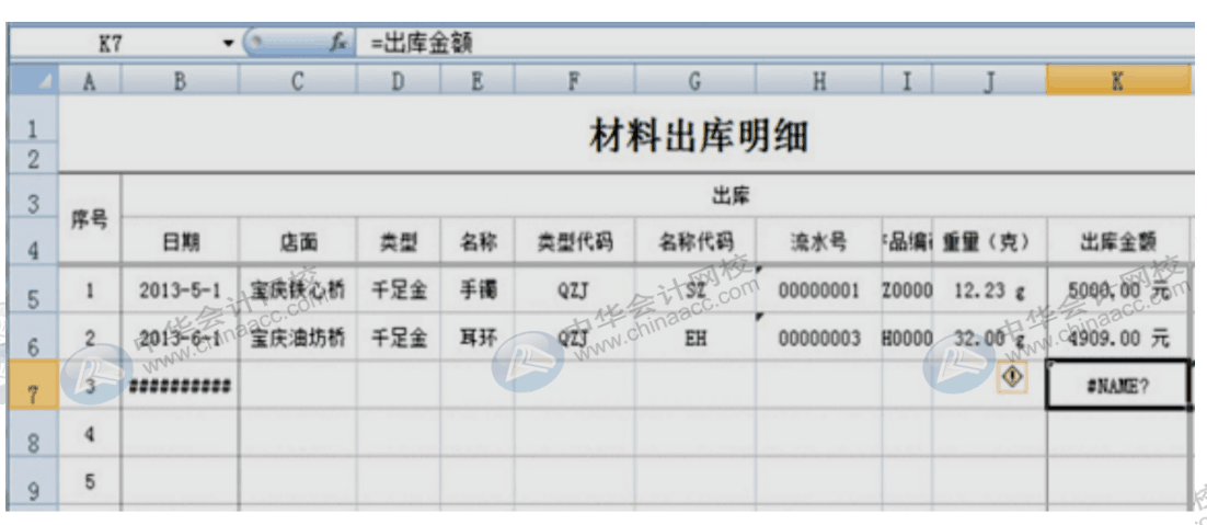 【干貨】Excel公式和函數常見的錯誤解析8