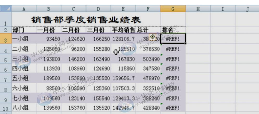 【干貨】Excel公式和函數常見的錯誤解析