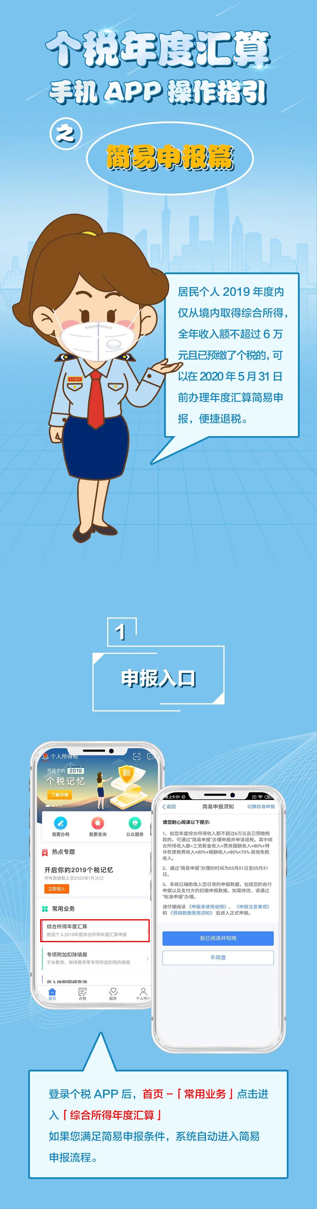 正保會(huì)計(jì)網(wǎng)校