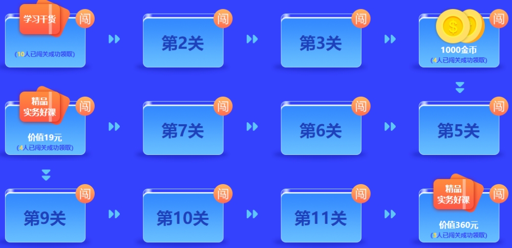 想要免費(fèi)獲得計(jì)算器/考試用書(shū)/實(shí)務(wù)課？馬上參與答題闖關(guān)賽！