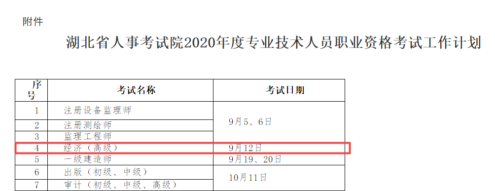 確定：湖北高級經(jīng)濟師考試實行全國統(tǒng)考！考試時間已定！