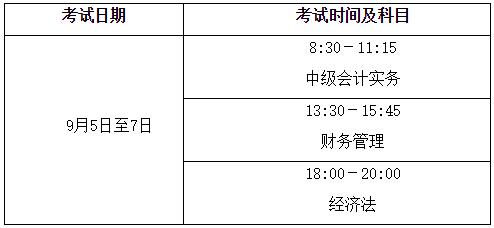 四川成都2020年高級會計師考試時間及時長調整通知