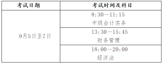 山西轉(zhuǎn)發(fā)2020高級會計師考試時間調(diào)整通知