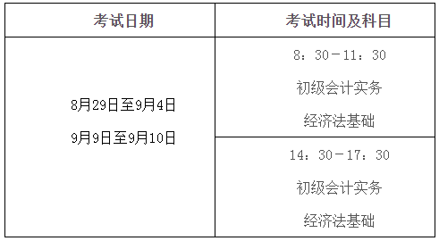 江蘇揚州2020年高級會計師考試時間調(diào)整通知