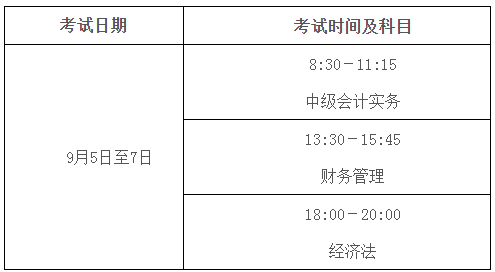 江蘇揚州2020年高級會計師考試時間調(diào)整通知