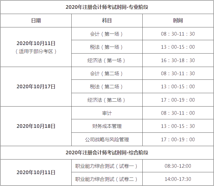 2020年注冊會計師六科考試時間