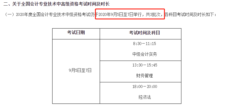 考試時(shí)間敲定！同時(shí)報(bào)考初級和中級會計(jì)的考生表示壓力山大 咋學(xué)？