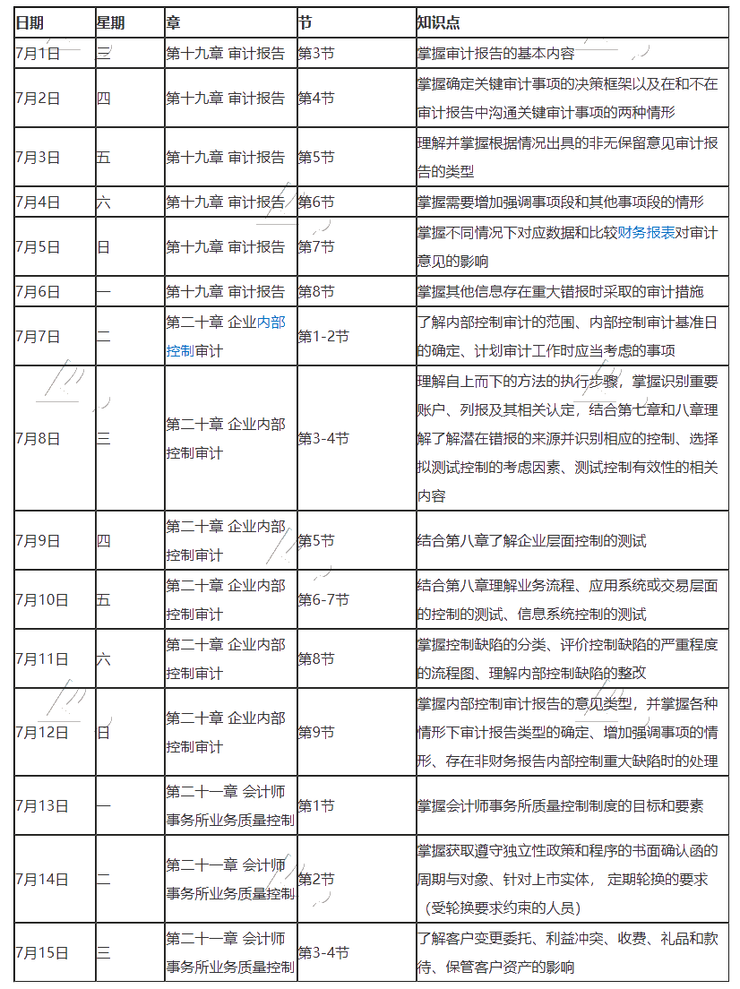 【建議收藏】2020年注冊會計師7月（上）學習日歷來啦！