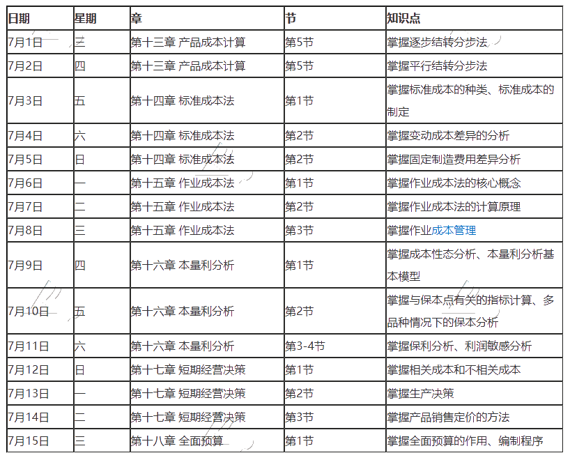 【建議收藏】2020年注冊會計師7月（上）學習日歷來啦！