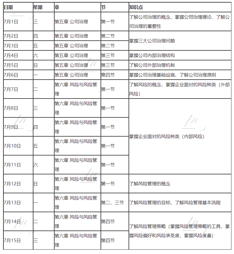 【建議收藏】2020年注冊會計師7月（上）學習日歷來啦！