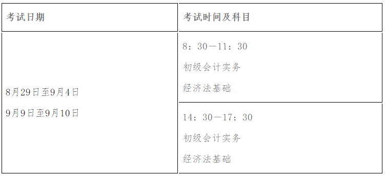 山東濟(jì)南調(diào)整2020年高級會計師考試時間通知！